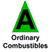 A in a triangle symbol